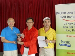 The Trophy Goes to IMCHK